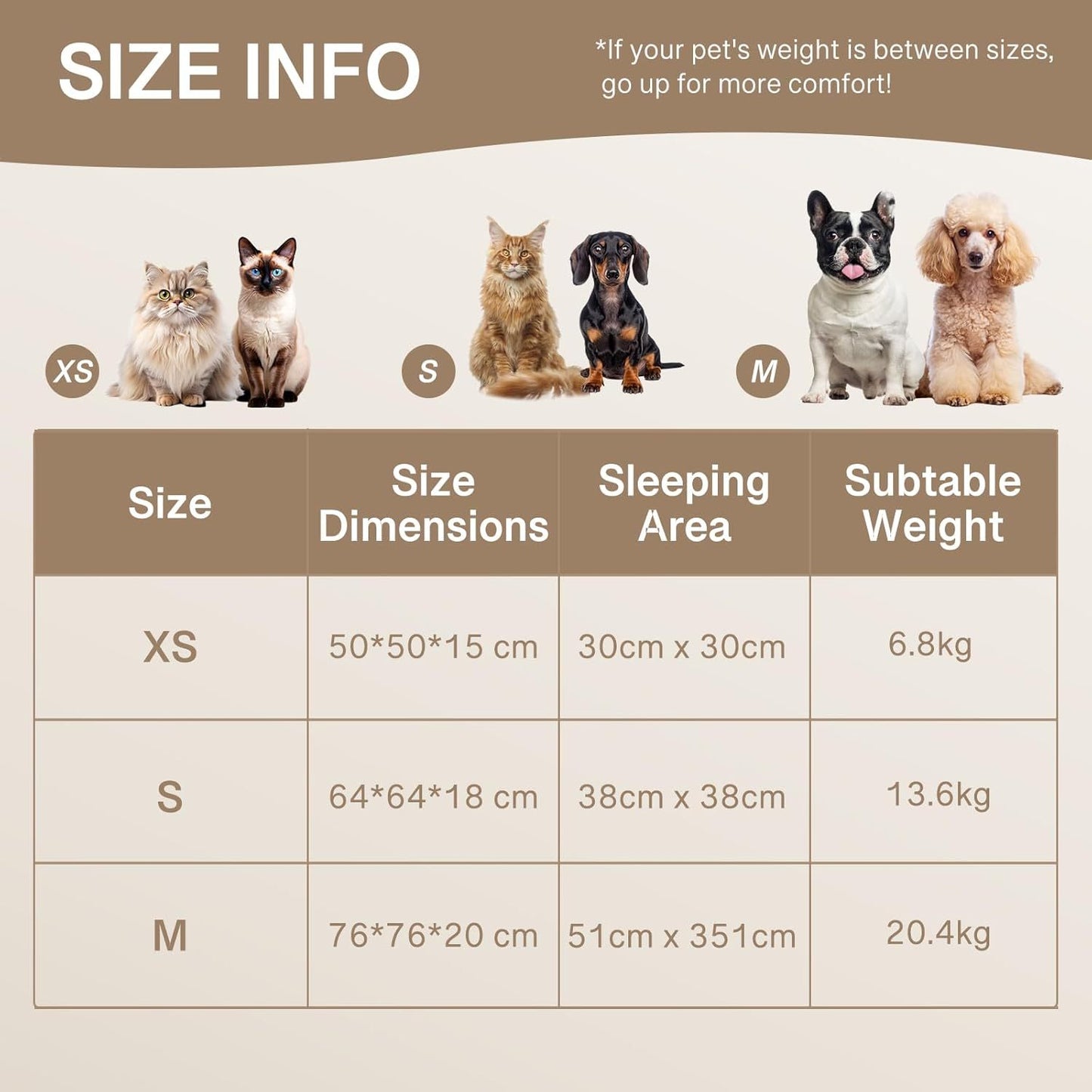Masion De Paw™ Luxury Fluffy Pet Bed – Calming Washable Round Pet Bed for Small Dogs & Puppies (Cream)